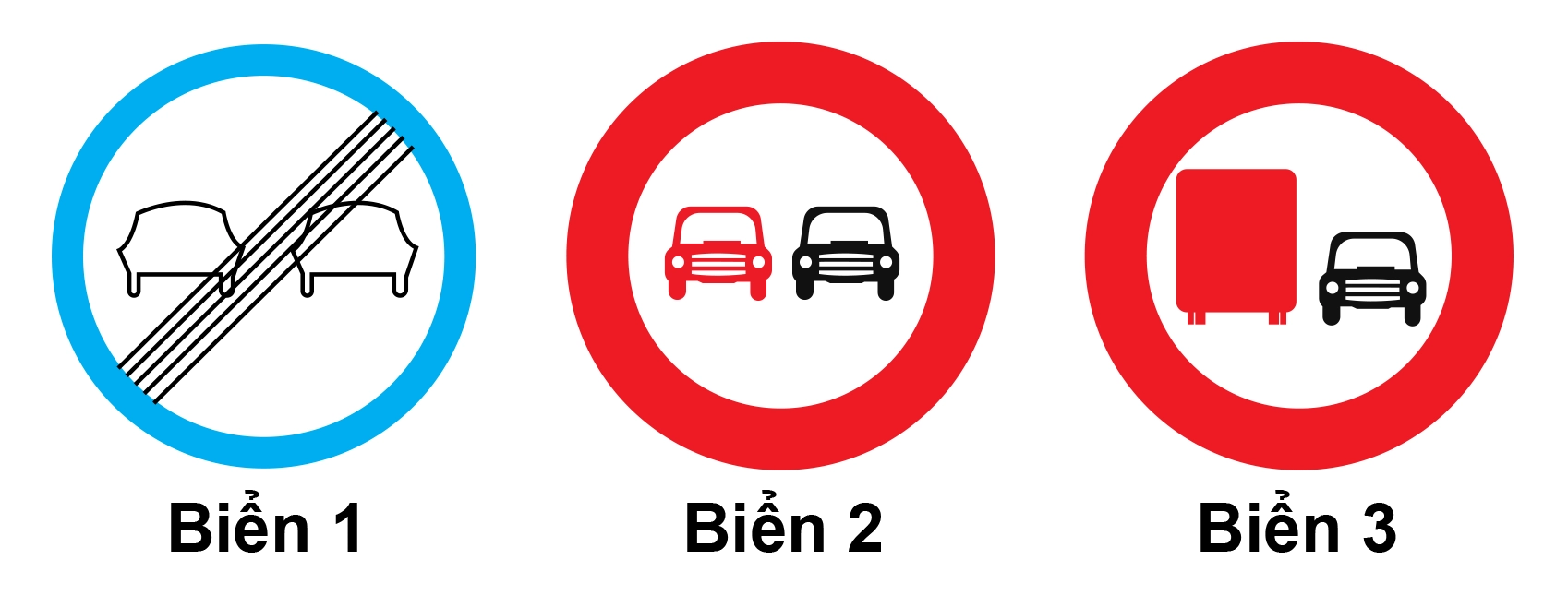 Hình ảnh câu hỏi