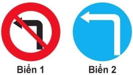 Hình ảnh câu hỏi