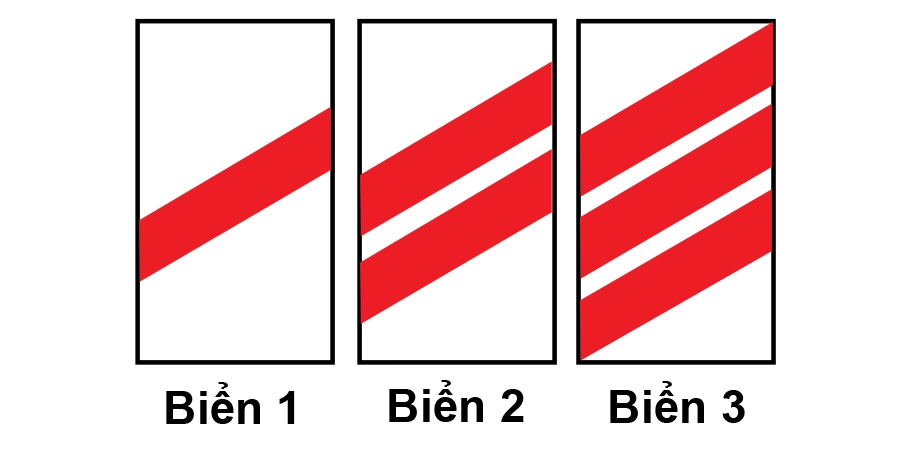 Hình ảnh câu hỏi