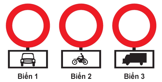 Hình ảnh câu hỏi