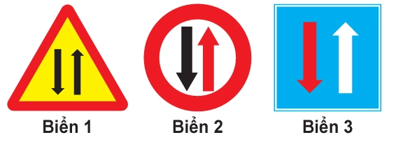 Hình ảnh câu hỏi