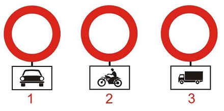 Biển nào xe mô tô hai bánh không được đi vào?